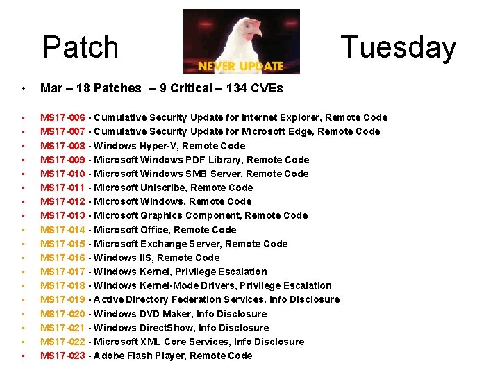 Patch Tuesday • Mar – 18 Patches – 9 Critical – 134 CVEs •