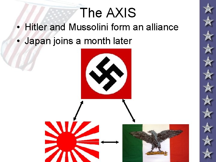 The AXIS • Hitler and Mussolini form an alliance • Japan joins a month The AXIS • Hitler and Mussolini form an alliance • Japan joins a month