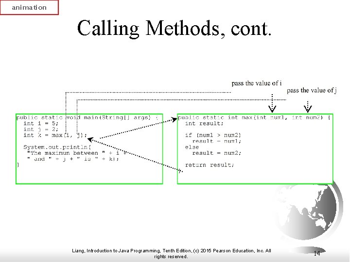 animation Calling Methods, cont. Liang, Introduction to Java Programming, Tenth Edition, (c) 2015 Pearson