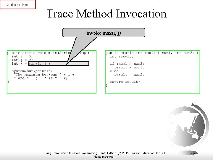 animation Trace Method Invocation invoke max(i, j) Liang, Introduction to Java Programming, Tenth Edition,