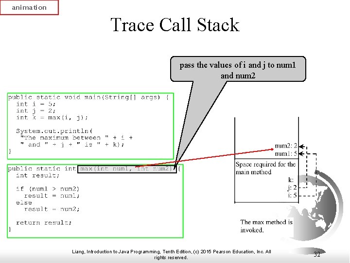 animation Trace Call Stack pass the values of i and j to num 1