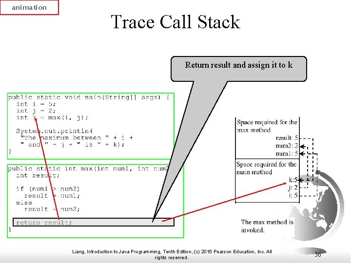 animation Trace Call Stack Return result and assign it to k Liang, Introduction to