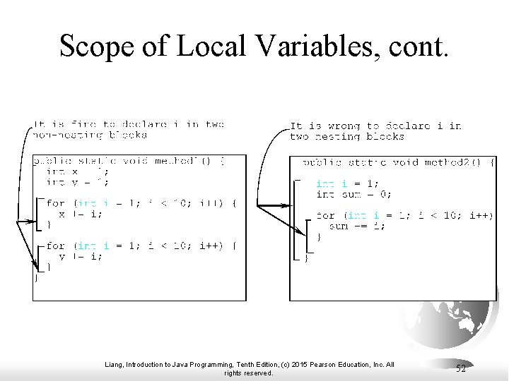 Scope of Local Variables, cont. Liang, Introduction to Java Programming, Tenth Edition, (c) 2015
