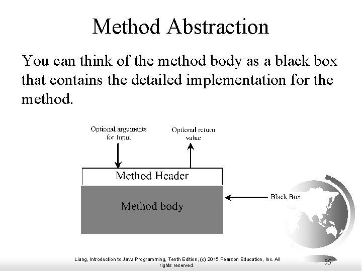 Method Abstraction You can think of the method body as a black box that