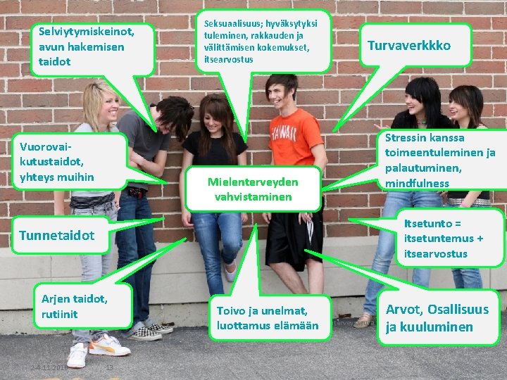 Selviytymiskeinot, avun hakemisen taidot Vuorovaikutustaidot, yhteys muihin Mielenterveyden vahvistaminen Turvaverkkko Stressin kanssa toimeentuleminen ja