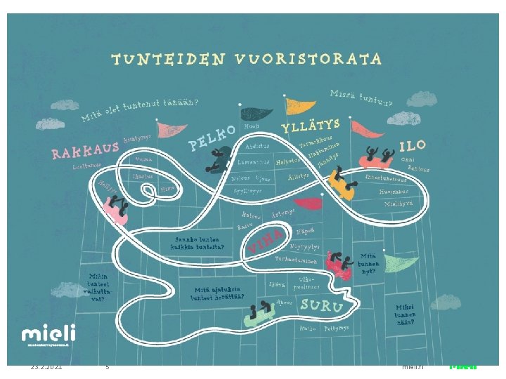 23. 2. 2021 5 mieli. fi 