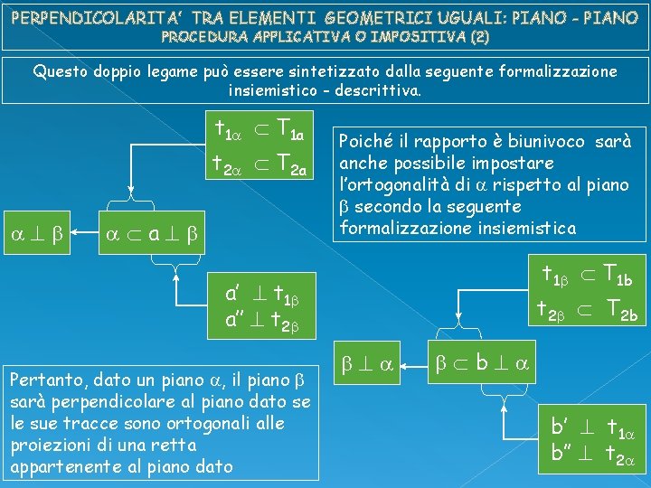 PERPENDICOLARITA’ TRA ELEMENTI GEOMETRICI UGUALI: PIANO - PIANO PROCEDURA APPLICATIVA O IMPOSITIVA (2) Questo