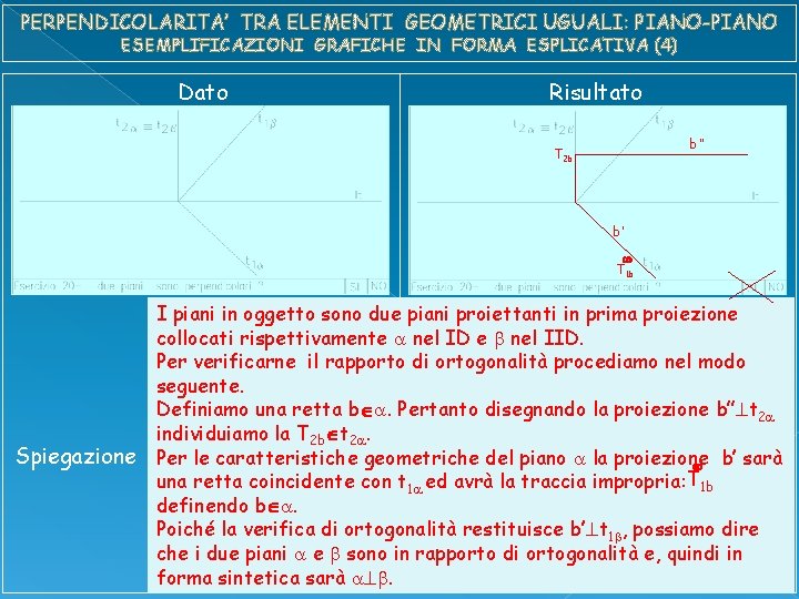 PERPENDICOLARITA’ TRA ELEMENTI GEOMETRICI UGUALI: PIANO-PIANO ESEMPLIFICAZIONI GRAFICHE IN FORMA ESPLICATIVA (4) Dato Risultato