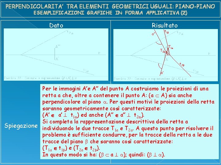 PERPENDICOLARITA’ TRA ELEMENTI GEOMETRICI UGUALI: PIANO-PIANO ESEMPLIFICAZIONI GRAFICHE IN FORMA APPLICATIVA (2) Dato Risultato