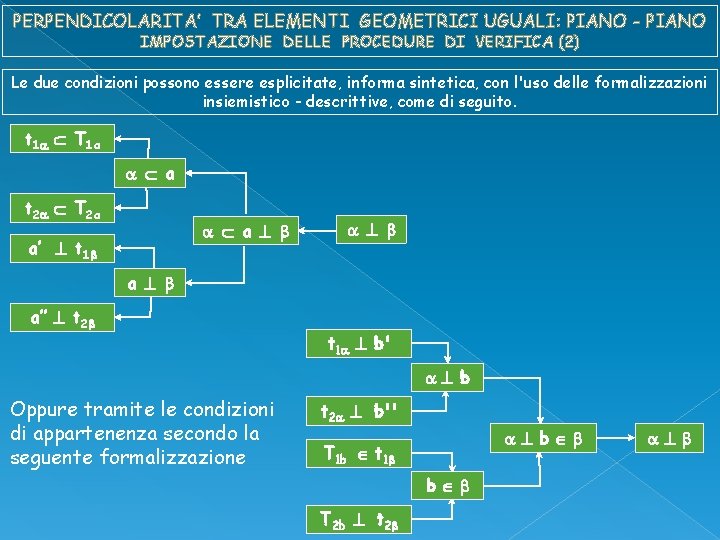 PERPENDICOLARITA’ TRA ELEMENTI GEOMETRICI UGUALI: PIANO - PIANO IMPOSTAZIONE DELLE PROCEDURE DI VERIFICA (2)
