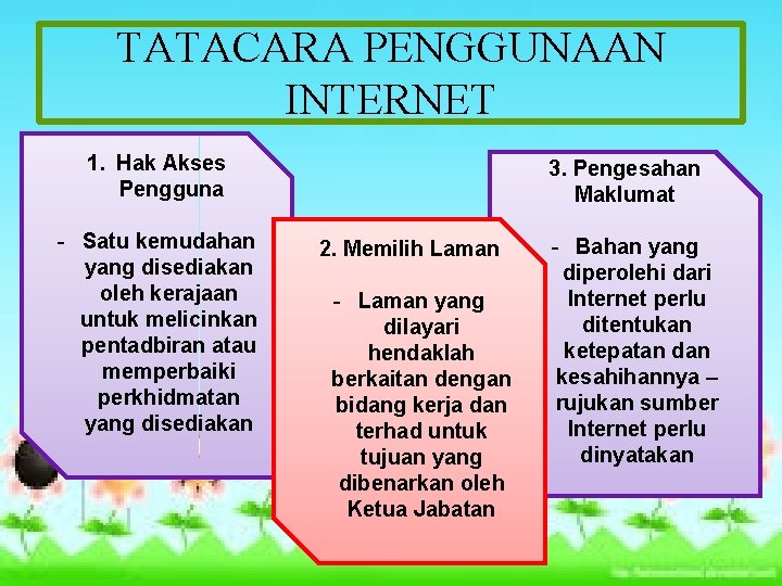 TATACARA PENGGUNAAN INTERNET 1. Hak Akses Pengguna - Satu kemudahan yang disediakan oleh kerajaan TATACARA PENGGUNAAN INTERNET 1. Hak Akses Pengguna - Satu kemudahan yang disediakan oleh kerajaan