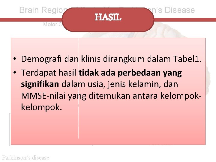 HASIL • Demografi dan klinis dirangkum dalam Tabel 1. • Terdapat hasil tidak ada