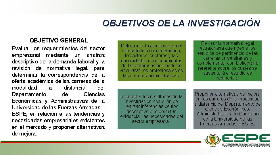 OBJETIVOS DE LA INVESTIGACIÓN OBJETIVO GENERAL Evaluar los requerimientos del sector empresarial mediante un