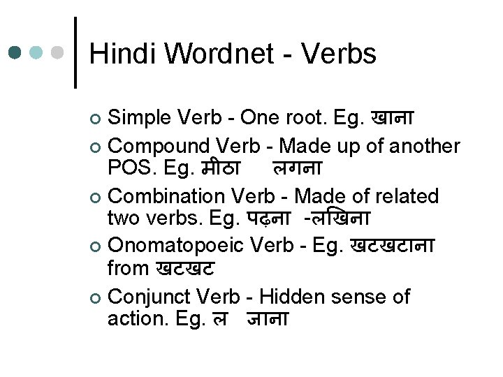 Hindi Wordnet - Verbs Simple Verb - One root. Eg. ख न ¢ Compound Hindi Wordnet - Verbs Simple Verb - One root. Eg. ख न ¢ Compound