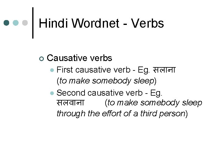 Hindi Wordnet - Verbs ¢ Causative verbs First causative verb - Eg. सल न Hindi Wordnet - Verbs ¢ Causative verbs First causative verb - Eg. सल न