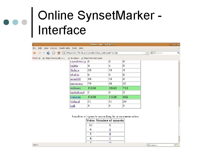 Online Synset. Marker Interface Online Synset. Marker Interface