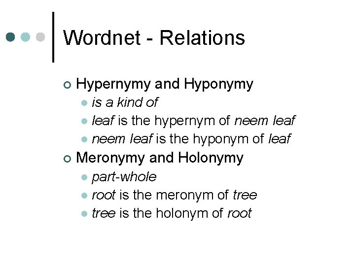 Wordnet - Relations ¢ Hypernymy and Hyponymy is a kind of l leaf is Wordnet - Relations ¢ Hypernymy and Hyponymy is a kind of l leaf is