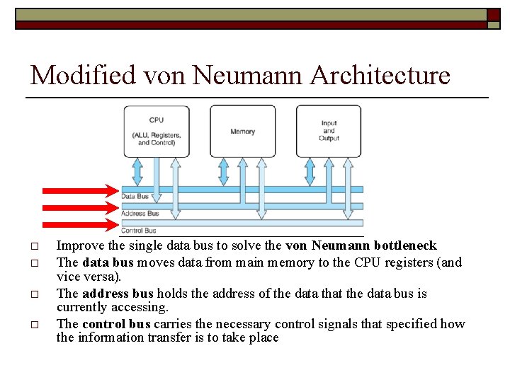 Modified von Neumann Architecture o o Improve the single data bus to solve the