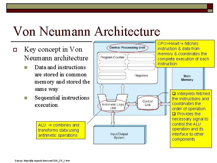 Von Neumann Architecture o Key concept in Von Neumann architecture n n Data and