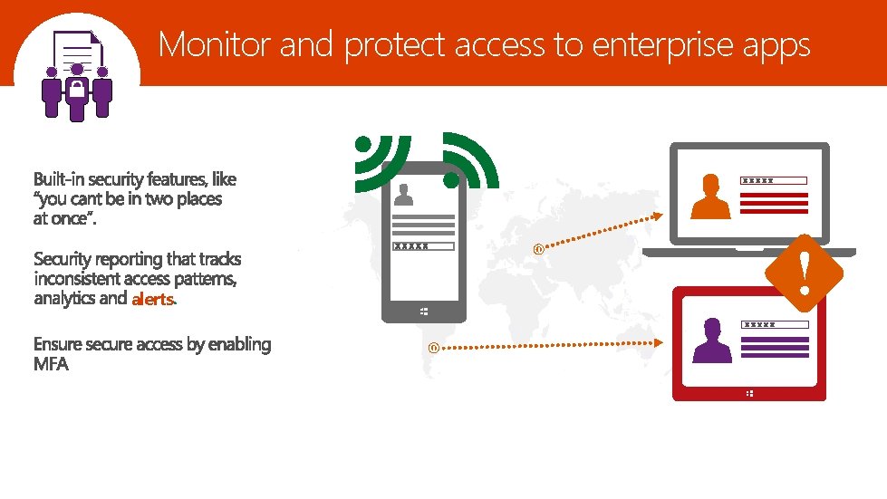 Monitor and protect access to enterprise apps alerts 