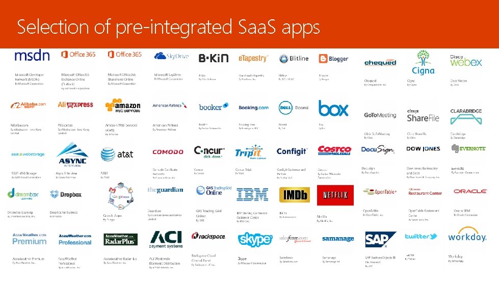 Selection of pre-integrated Saa. S apps 