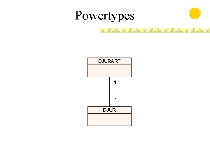 Powertypes DJURART 1 * DJUR 
