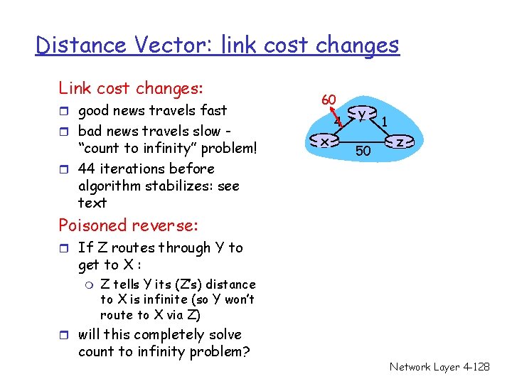 Distance Vector: link cost changes Link cost changes: r good news travels fast r Distance Vector: link cost changes Link cost changes: r good news travels fast r