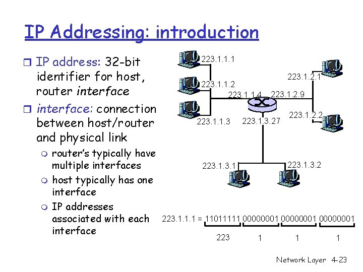 IP Addressing: introduction r IP address: 32 -bit identifier for host, router interface: connection IP Addressing: introduction r IP address: 32 -bit identifier for host, router interface: connection
