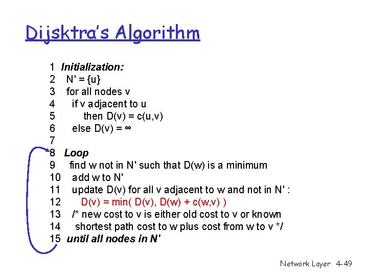 Dijsktra’s Algorithm 1 Initialization: 2 N' = {u} 3 for all nodes v 4 Dijsktra’s Algorithm 1 Initialization: 2 N' = {u} 3 for all nodes v 4