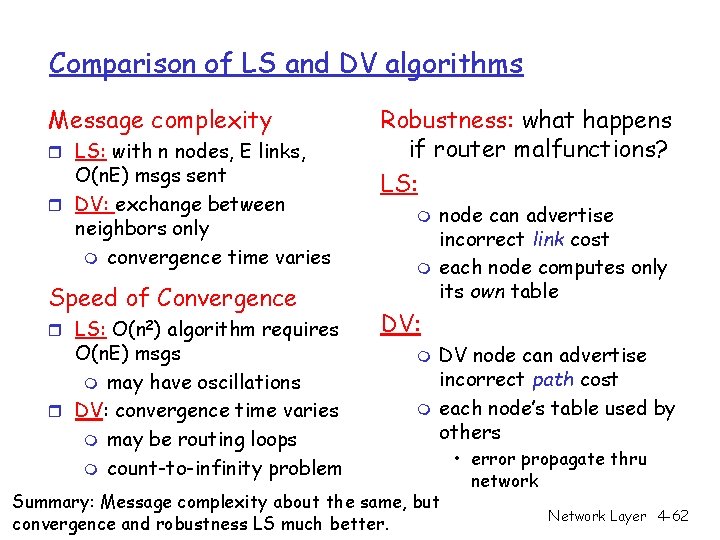 Comparison of LS and DV algorithms Message complexity r LS: with n nodes, E Comparison of LS and DV algorithms Message complexity r LS: with n nodes, E