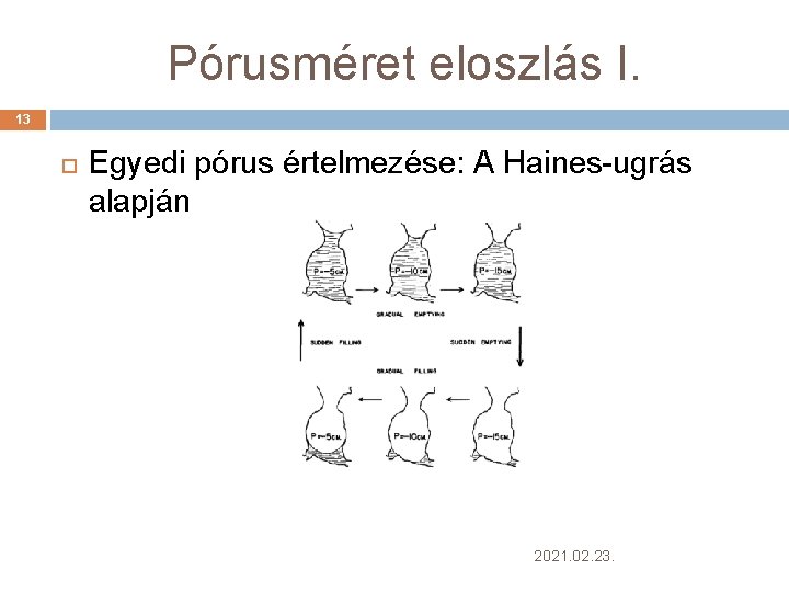 Pórusméret eloszlás I. 13 Egyedi pórus értelmezése: A Haines-ugrás alapján 2021. 02. 23. 