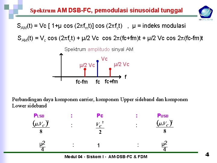 Spektrum AM DSB-FC, pemodulasi sinusoidal tunggal SAM(t) = Vc [ 1+µ cos (2 fmt)]