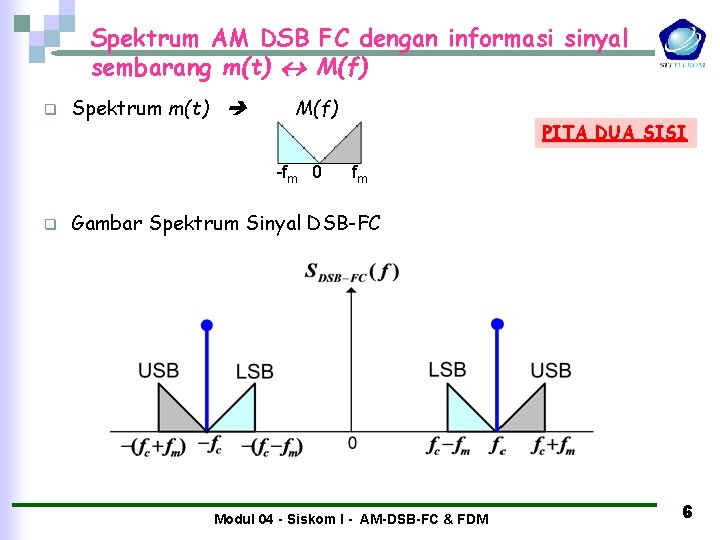 Spektrum AM DSB FC dengan informasi sinyal sembarang m(t) M(f) q Spektrum m(t) M(f) Spektrum AM DSB FC dengan informasi sinyal sembarang m(t) M(f) q Spektrum m(t) M(f)