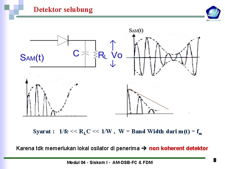 Detektor selubung SAM(t) Syarat : 1/fc << RLC << 1/W , W = Band Detektor selubung SAM(t) Syarat : 1/fc << RLC << 1/W , W = Band
