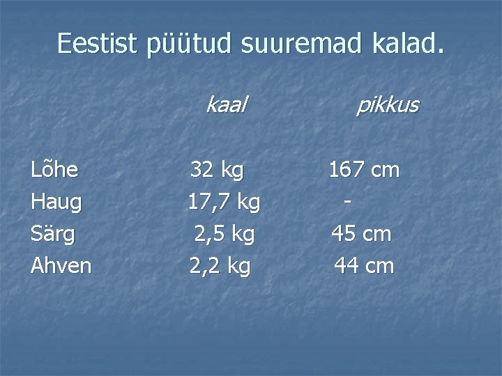 Eestist püütud suuremad kalad. kaal Lõhe Haug Särg Ahven 32 kg 17, 7 kg