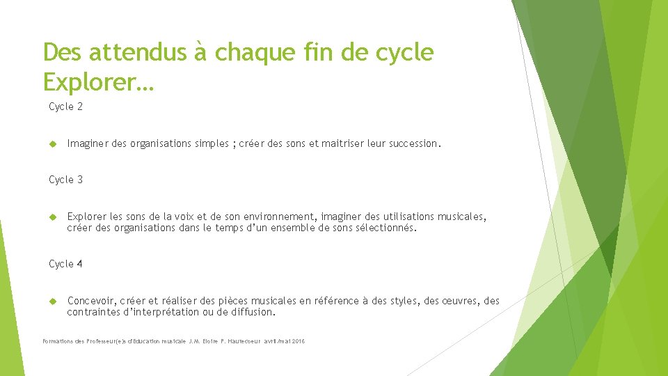 Des attendus à chaque fin de cycle Explorer… Cycle 2 Imaginer des organisations simples