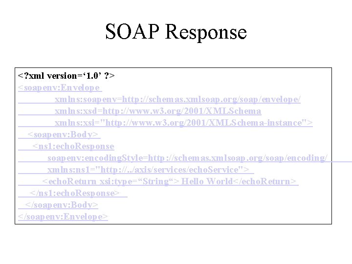 SOAP Response <? xml version=‘ 1. 0’ ? > <soapenv: Envelope xmlns: soapenv=http: //schemas.