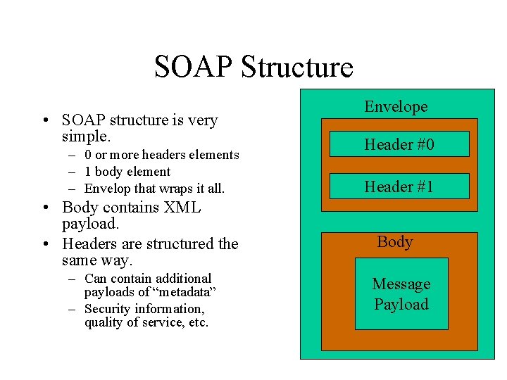 SOAP Structure • SOAP structure is very simple. – 0 or more headers elements