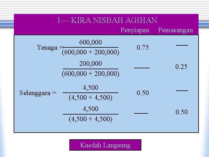 1— KIRA NISBAH AGIHAN Penyiapan 600, 000 Tenaga = (600, 000 + 200, 000)