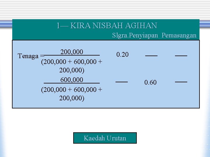 1— KIRA NISBAH AGIHAN Slgra. Penyiapan Pemasangan 200, 000 Tenaga = (200, 000 +