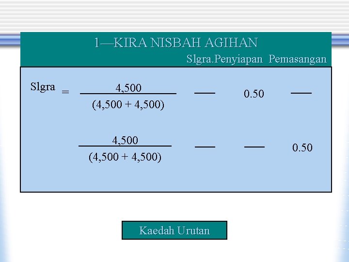 1—KIRA NISBAH AGIHAN Slgra. Penyiapan Pemasangan Slgra = 4, 500 (4, 500 + 4,