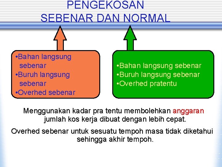 PENGEKOSAN SEBENAR DAN NORMAL • Bahan langsung sebenar • Buruh langsung sebenar • Overhed