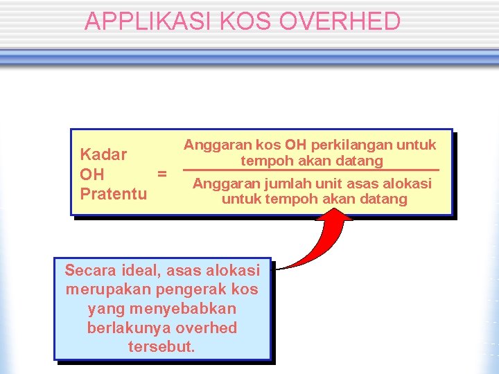 APPLIKASI KOS OVERHED Kadar OH = Pratentu Anggaran kos OH perkilangan untuk tempoh akan APPLIKASI KOS OVERHED Kadar OH = Pratentu Anggaran kos OH perkilangan untuk tempoh akan