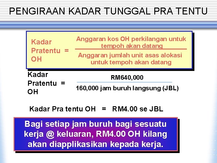 PENGIRAAN KADAR TUNGGAL PRA TENTU Kadar Pratentu = OH Anggaran kos OH perkilangan untuk