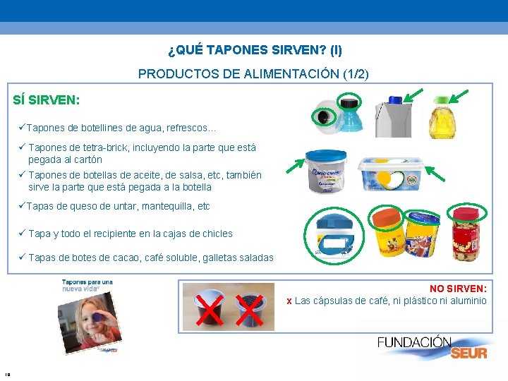 ¿QUÉ TAPONES SIRVEN? (I) PRODUCTOS DE ALIMENTACIÓN (1/2) SÍ SIRVEN: üTapones de botellines de