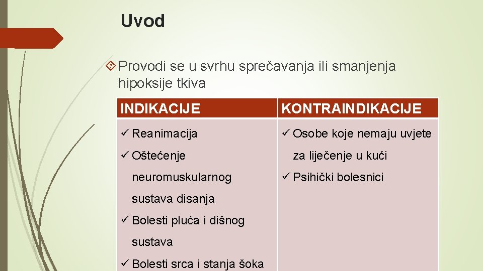 Uvod Provodi se u svrhu sprečavanja ili smanjenja hipoksije tkiva INDIKACIJE KONTRAINDIKACIJE ü Reanimacija