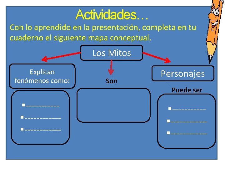 Actividades… Con lo aprendido en la presentación, completa en tu cuaderno el siguiente mapa