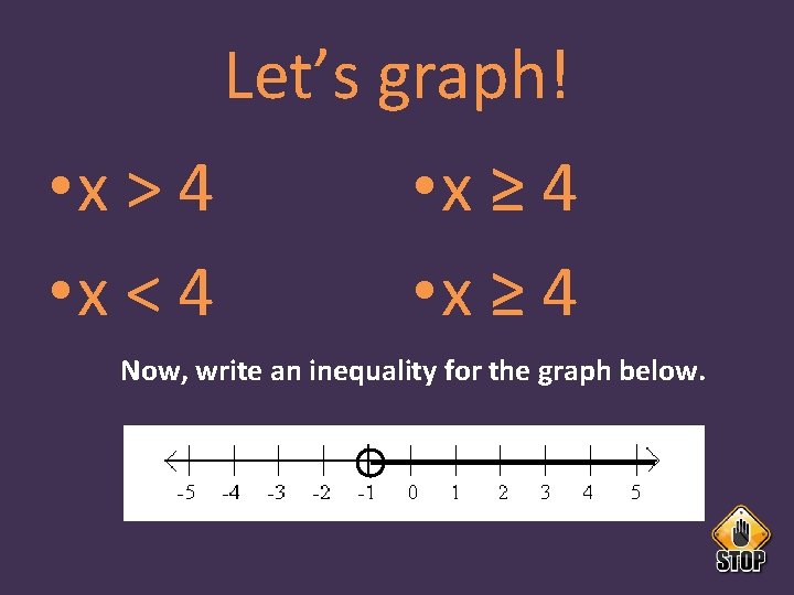 Let’s graph! • x > 4 • x < 4 • x ≥ 4