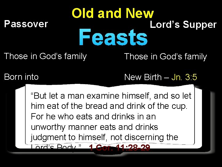 Passover Old and New Feasts Lord’s Supper Those in God’s family Born into New