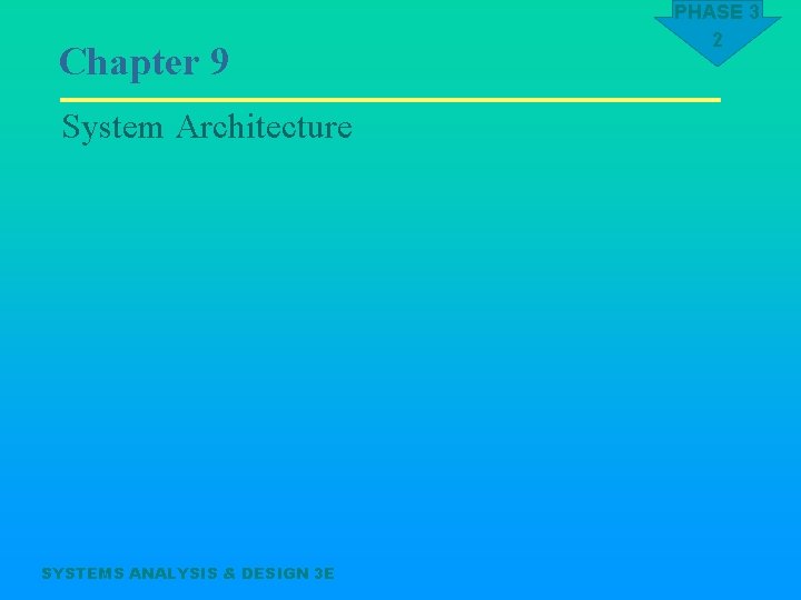 Chapter 9 System Architecture SYSTEMS ANALYSIS & DESIGN 3 E PHASE 3 2 